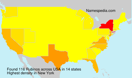 Rubinos Rubinos