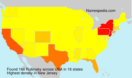 Rubinsky Rubinsky