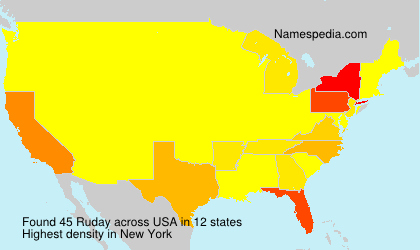 Surname Ruday in USA Surname Ruday in USA