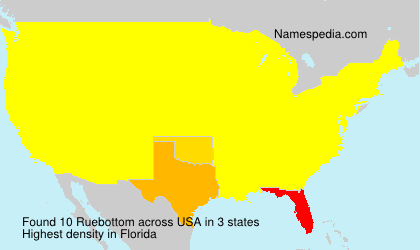 Ruebottom Ruebottom