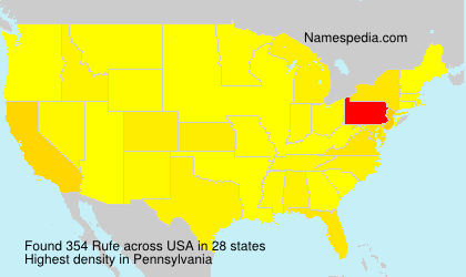 Surname Rufe in USA Surname Rufe in USA