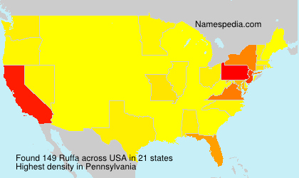 Surname Ruffa in USA Surname Ruffa in USA