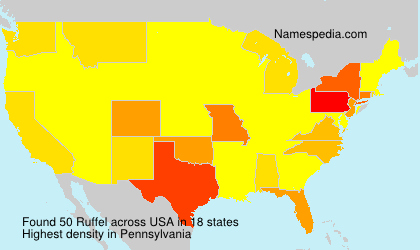 Surname Ruffel in USA Surname Ruffel in USA