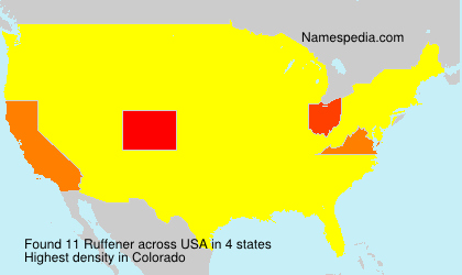 Surname Ruffener in USA Surname Ruffener in USA