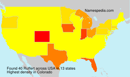 Surname Ruffert in USA