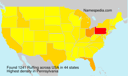 Surname Ruffing in USA Surname Ruffing in USA