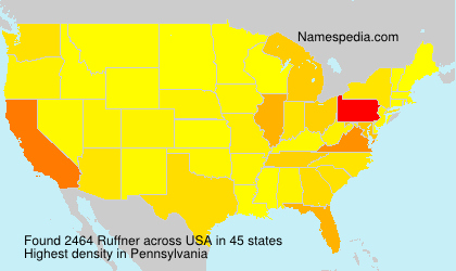 Surname Ruffner in USA Surname Ruffner in USA