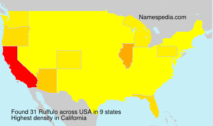 Surname Ruffulo in USA Surname Ruffulo in USA