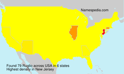 Surname Ruglio in USA