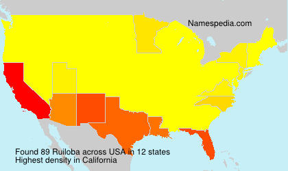 Ruiloba Ruiloba