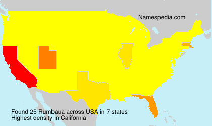 Rumbaua Rumbaua