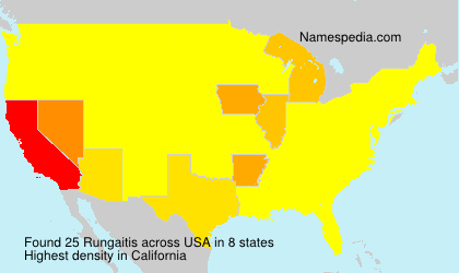 Rungaitis Rungaitis