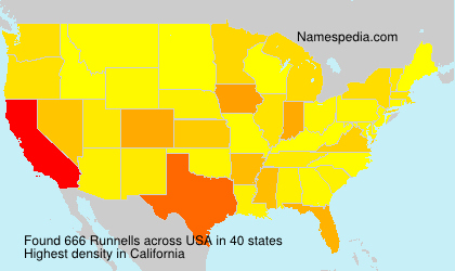 Surname Runnells in USA