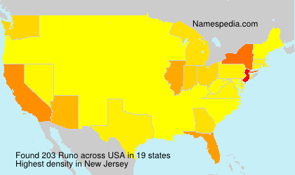 Surname Runo in USA Surname Runo in USA
