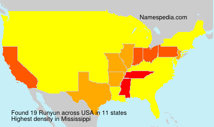 Surname Runyun in USA