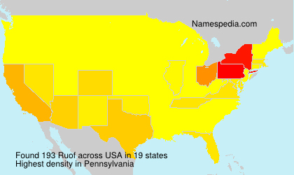 Surname Ruof in USA Surname Ruof in USA