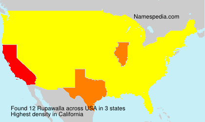 Rupawalla Rupawalla