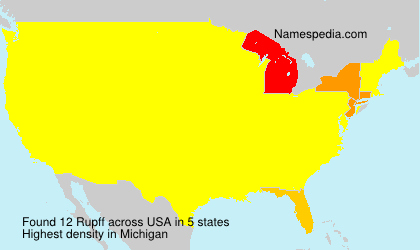 Rupff Rupff
