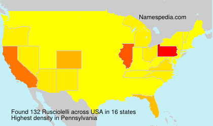 Surname Rusciolelli in USA Surname Rusciolelli in USA