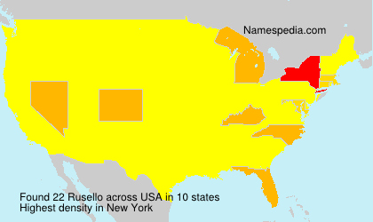 Surname Rusello in USA Surname Rusello in USA