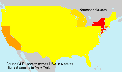 Rusowicz Rusowicz