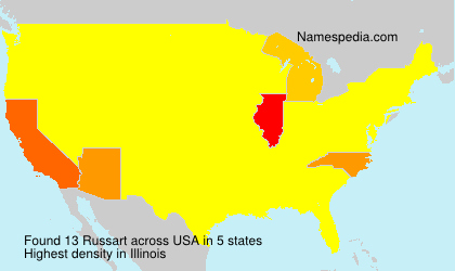 Surname Russart in USA Surname Russart in USA
