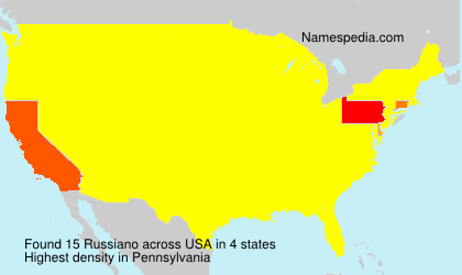 Russiano Russiano