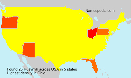 Rusynyk Rusynyk