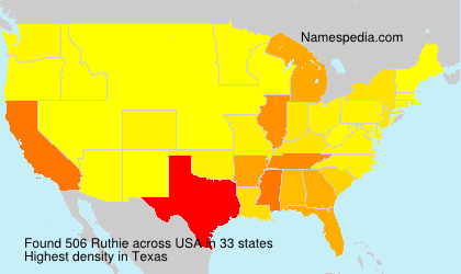 Surname Ruthie in USA Surname Ruthie in USA