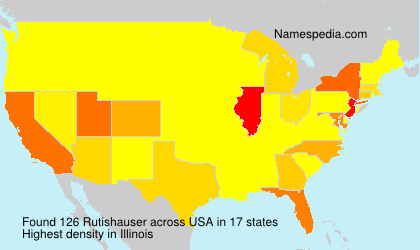 Rutishauser Rutishauser