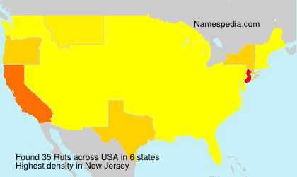Surname Ruts in USA Surname Ruts in USA
