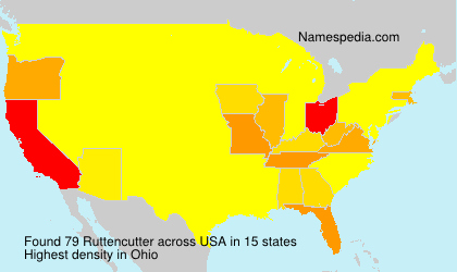Ruttencutter Ruttencutter
