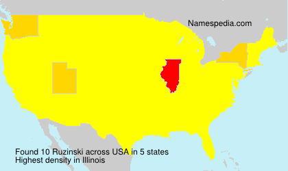 Ruzinski Ruzinski