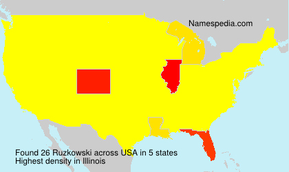 Ruzkowski Ruzkowski