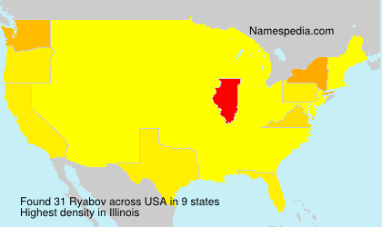 Ryabov Ryabov