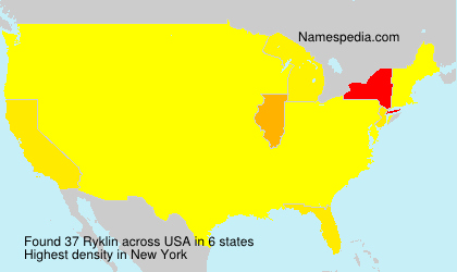 Ryklin Ryklin