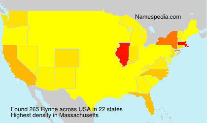 Rynne Rynne
