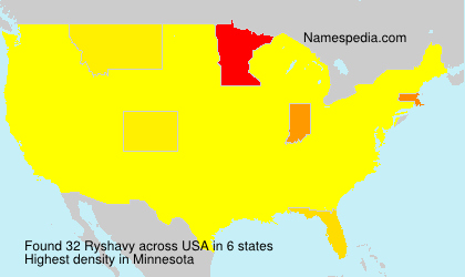 Ryshavy Ryshavy