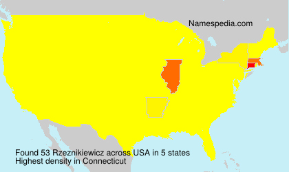 Rzeznikiewicz Rzeznikiewicz