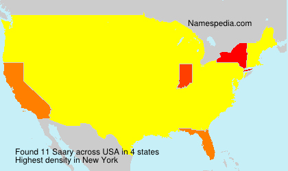 Surname Saary in USA Surname Saary in USA