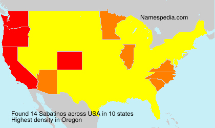 Surname Sabatinos in USA Surname Sabatinos in USA