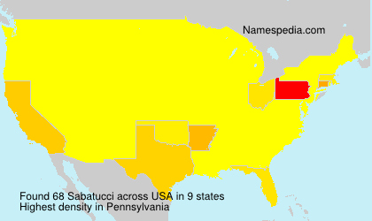Surname Sabatucci in USA Surname Sabatucci in USA