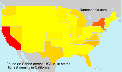 Surname Sabha in USA Surname Sabha in USA