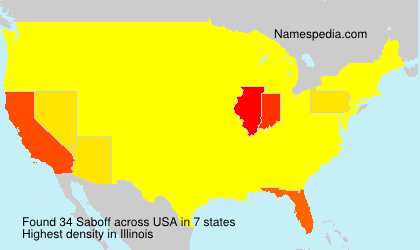 Surname Saboff in USA Surname Saboff in USA