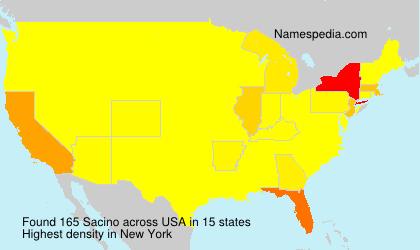 Sacino Sacino