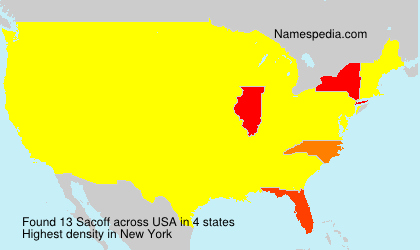 Sacoff Sacoff