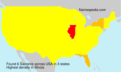 Sacranie Sacranie