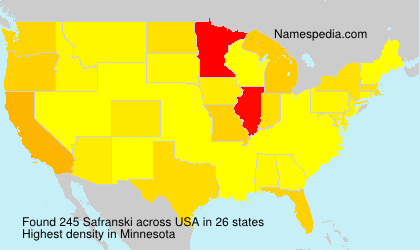 Safranski Safranski