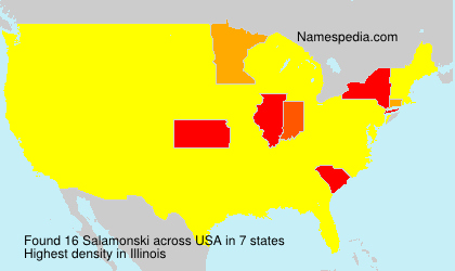 Salamonski Salamonski
