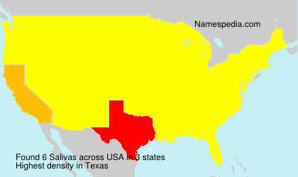 Salivas Salivas